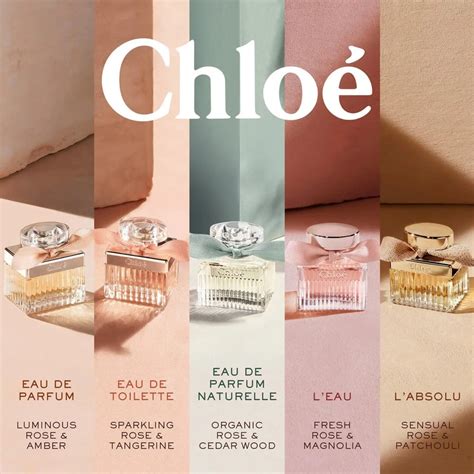 chloe perfume on sale